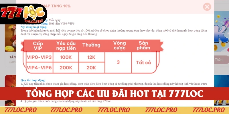 Tổng hợp những sự kiện bùng nổ độc quyền